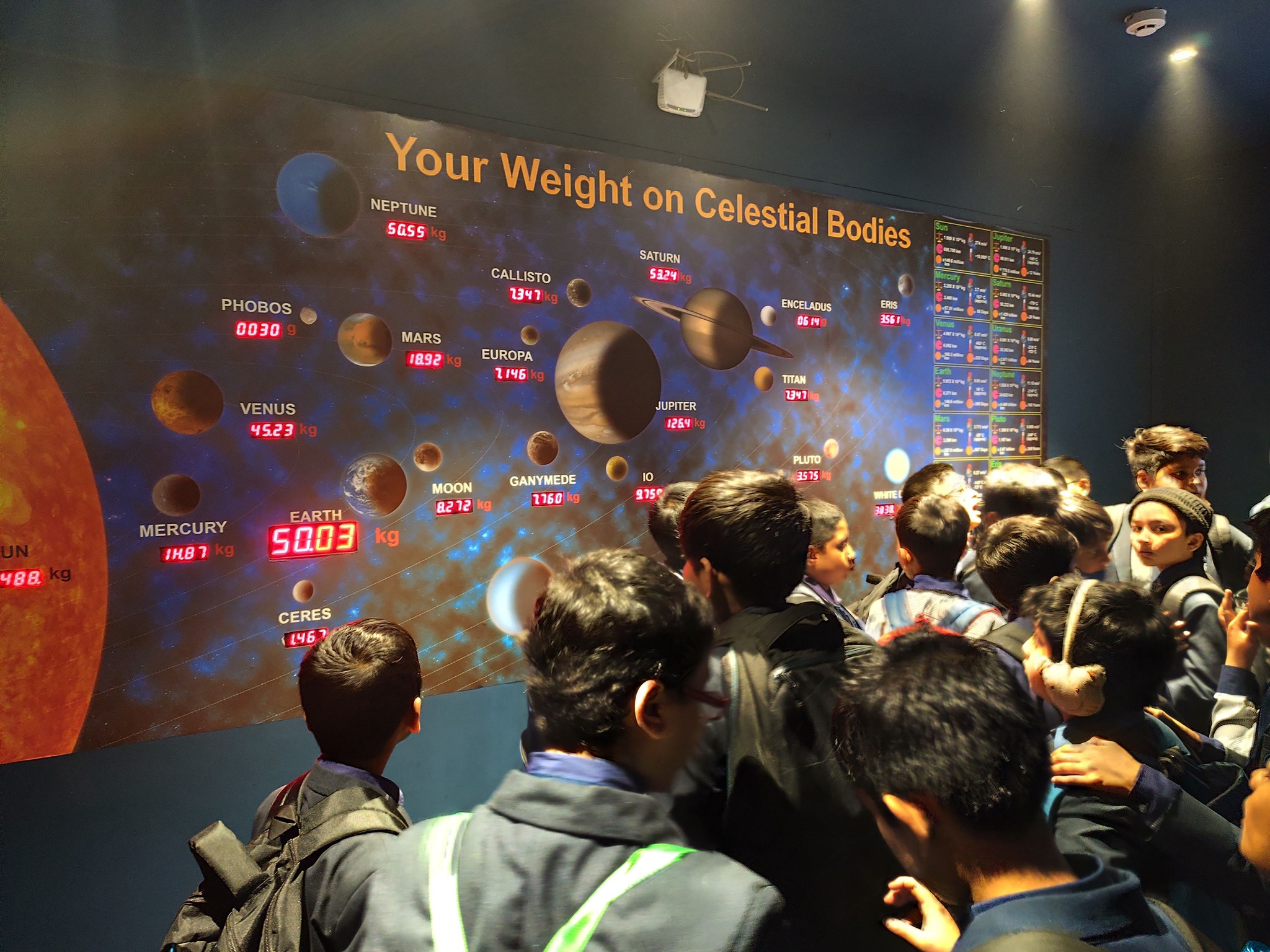 Educational Excursion